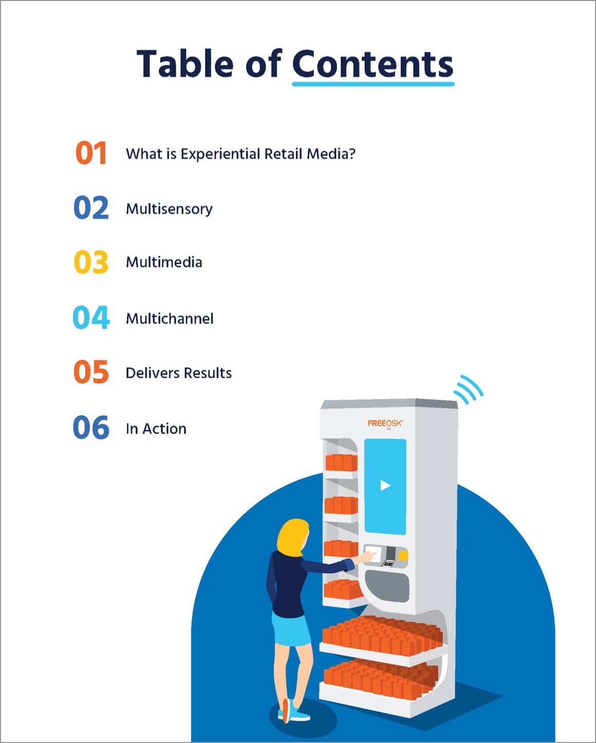 Retail Media Report Table of Contents
